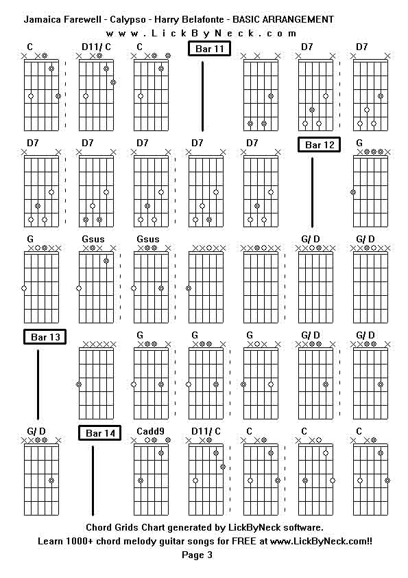 Chord Grids Chart of chord melody fingerstyle guitar song-Jamaica Farewell - Calypso - Harry Belafonte - BASIC ARRANGEMENT,generated by LickByNeck software.